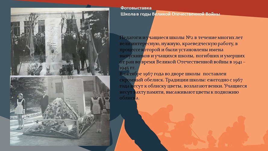 «История создания школьного музея. Школа в годы Великой Отечественной Войны»